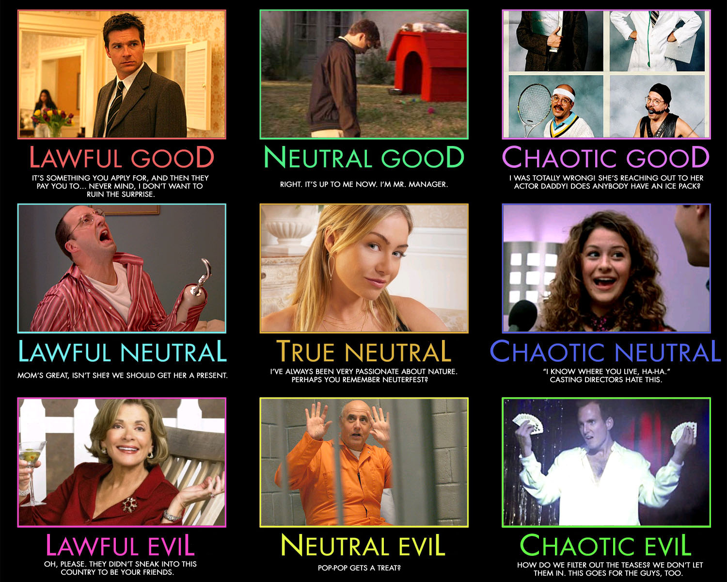 good evil chart