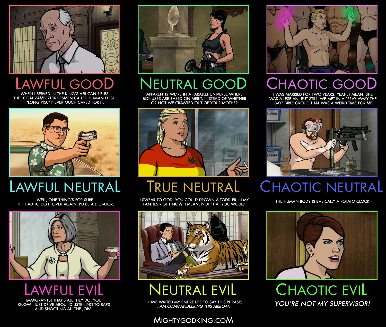 Discworld Alignment Chart