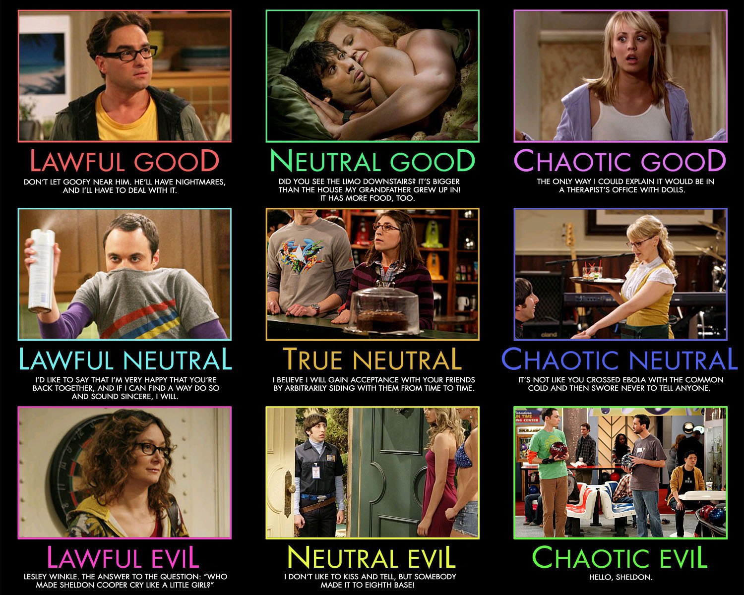 big-bang-theory-d-d-alignment-chart-r-rpg