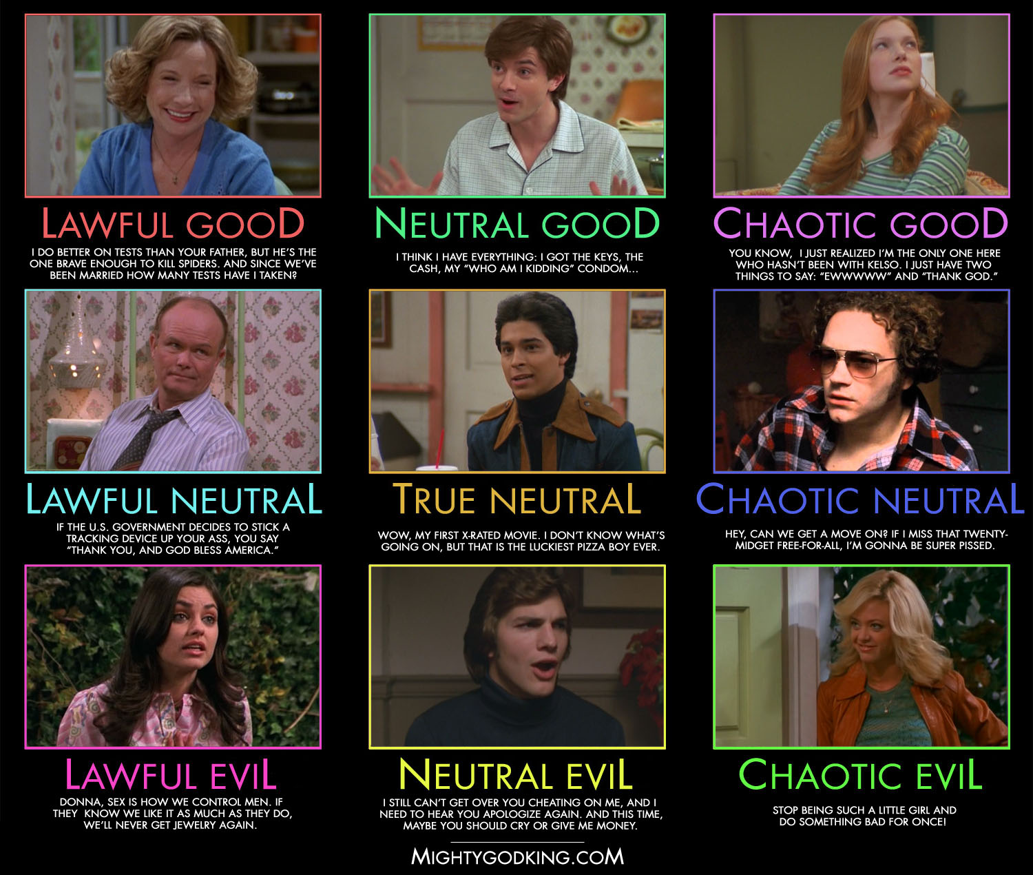 That Seventies Show Porn - Mightygodking dot com Â» Post Topic Â» ALIGNMENT CHART! That 70s Show